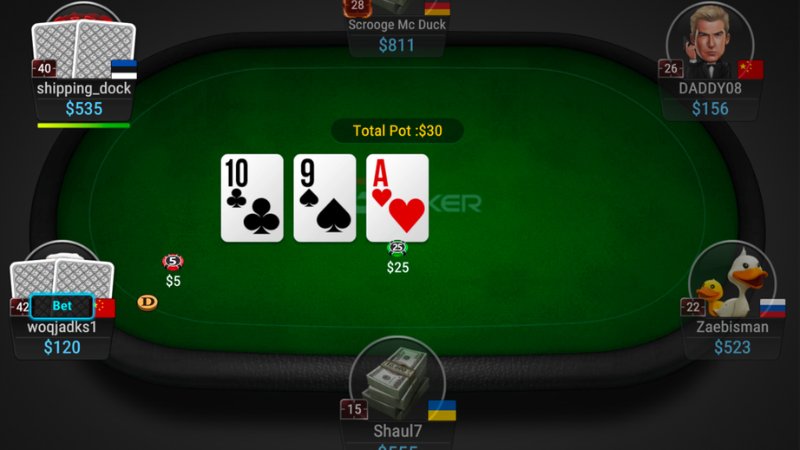 Cách chơi Poker chi tiết được quy định thế nào?