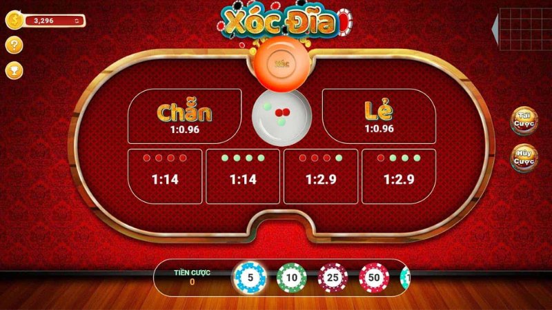 Giới thiệu tổng quan về game Xóc đĩa